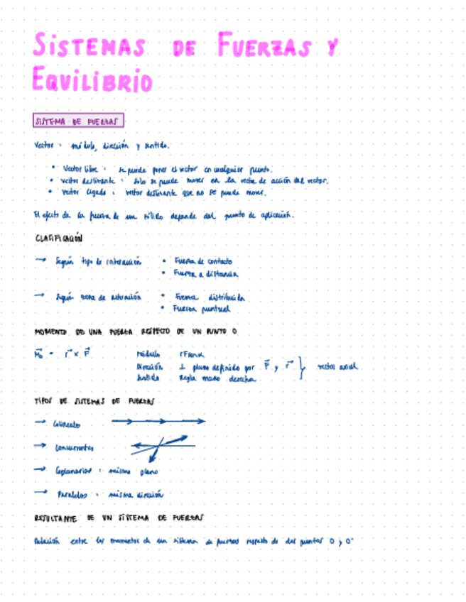 Miniatura del documento Tema-1-Teoria.pdf