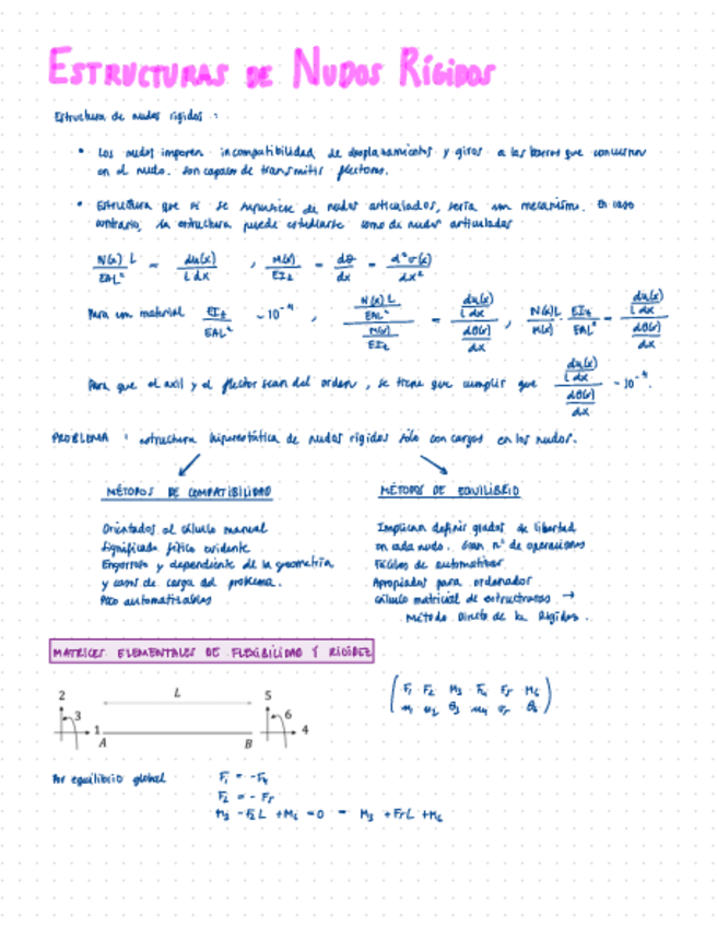 Miniatura del documento Tema-3-Teoria.pdf