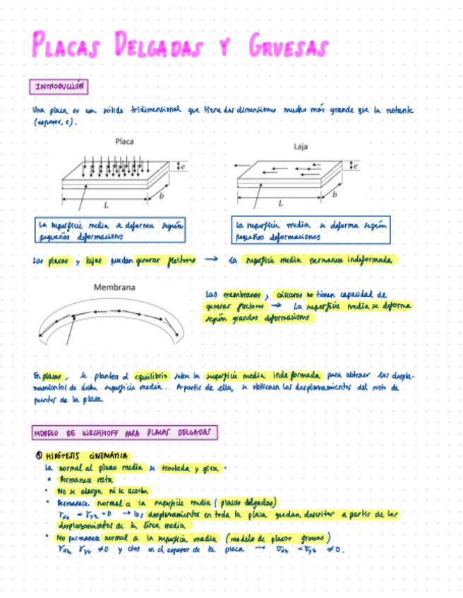 Miniatura del documento Tema-5-Teoria.pdf