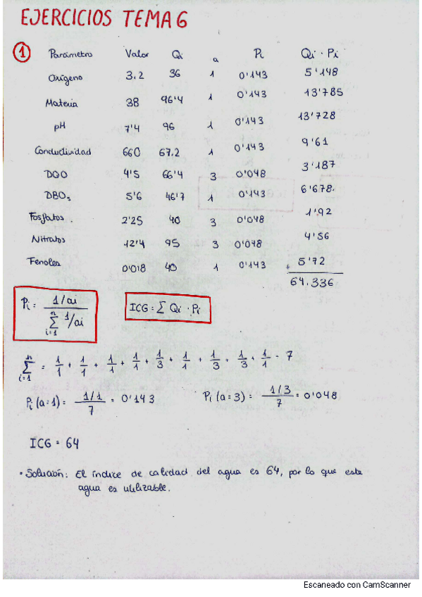 Miniatura del documento TEMA-6-EJERCICIOS-RESUELTOS.pdf