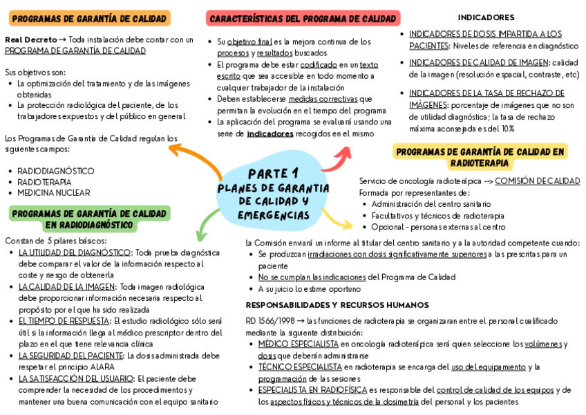 Miniatura del documento ESQUEMA-UF3.pdf