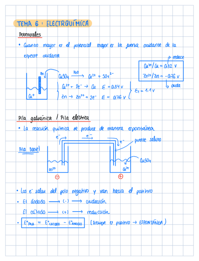 Miniatura del documento Tema-6-Electroquimica.pdf