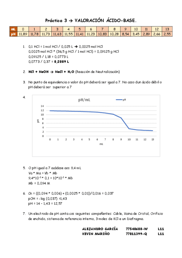 Miniatura del documento Practica3Acido-Base.pdf
