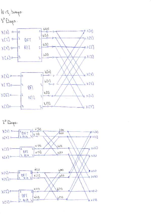 Miniatura del documento TDS-Mariposas.pdf