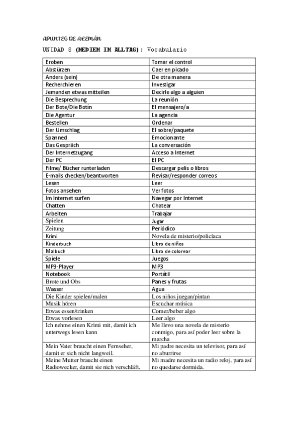 Miniatura del documento APUNTES-DE-ALEMAN.pdf