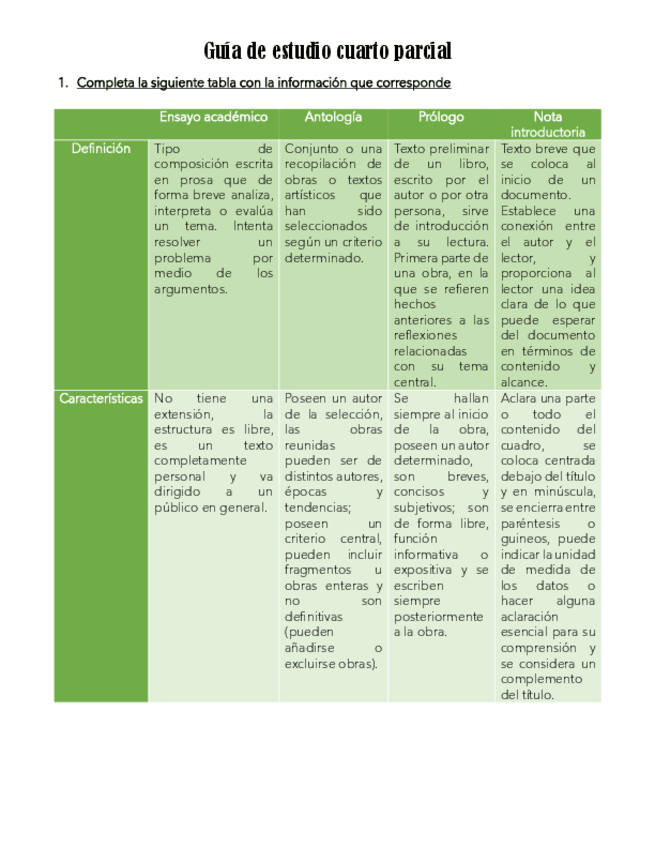 Miniatura del documento Guia-de-estudio-cuarto-parcial-Literatura.pdf