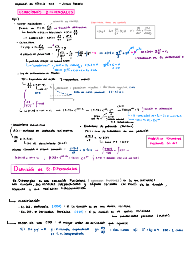 Miniatura del documento ECUACIONES-DIFERENCIALES.-JIMENA-HEREDIA-.-A.CALCULO-P2.pdf