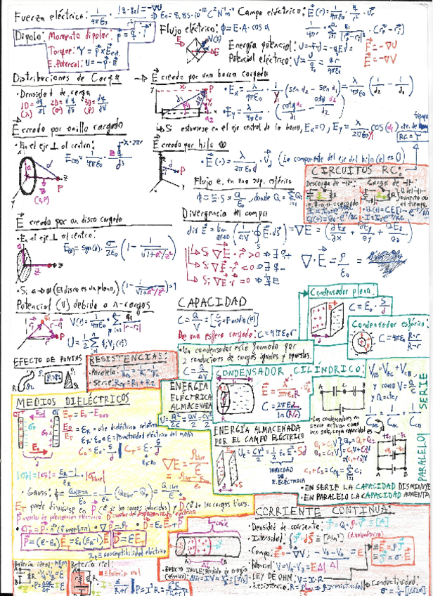 Miniatura del documento Fisica-II.pdf