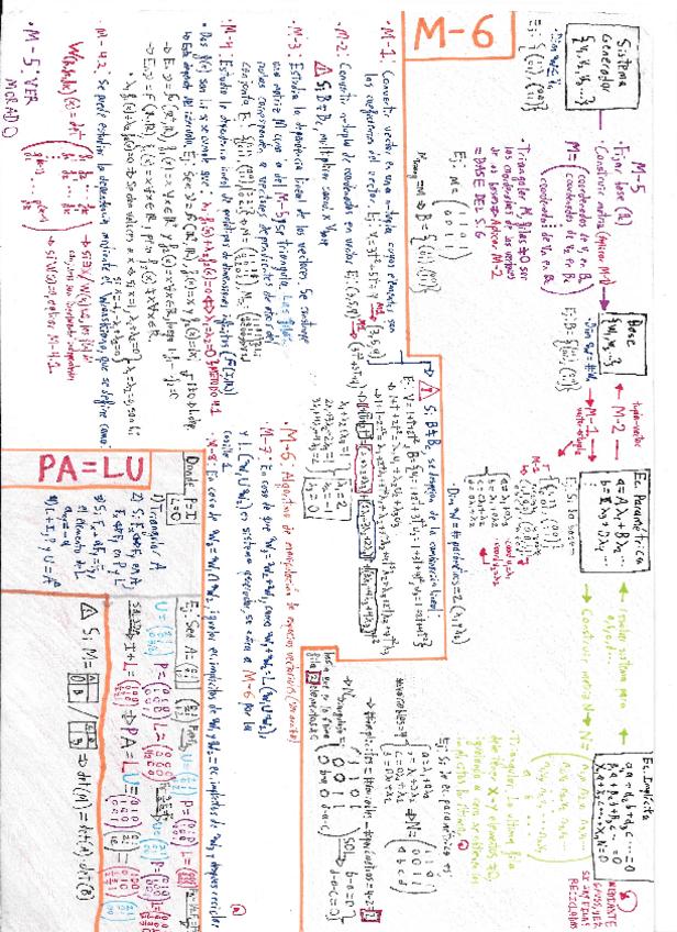 Miniatura del documento Algebra-I.pdf