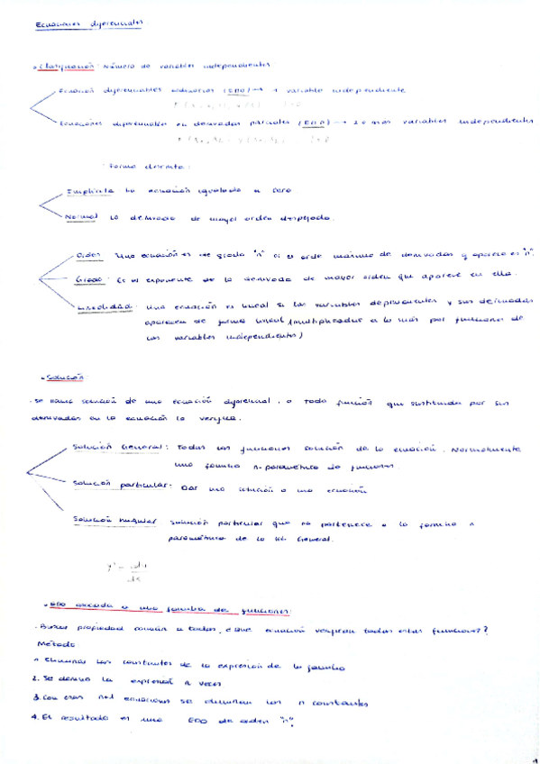 Miniatura del documento segundo-parcial-calculo-ll.pdf