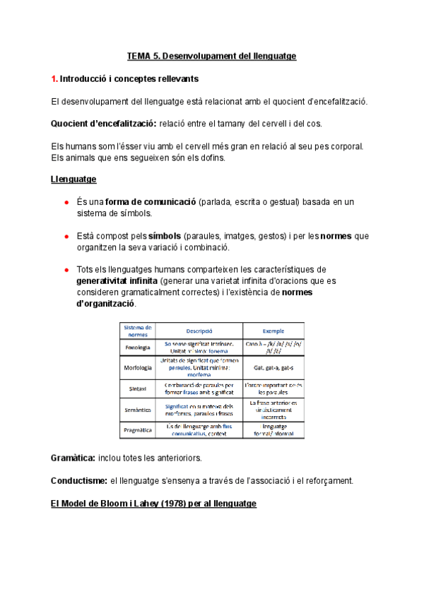 Miniatura del documento TEMA-5.-Psicologia.pdf