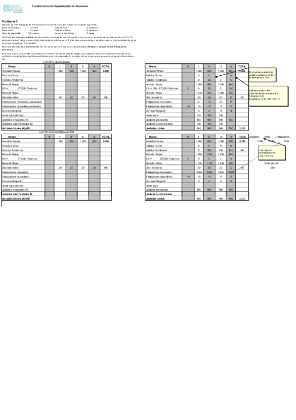 Miniatura del documento EXAMEN-PRACTICAS-SOL-2.pdf