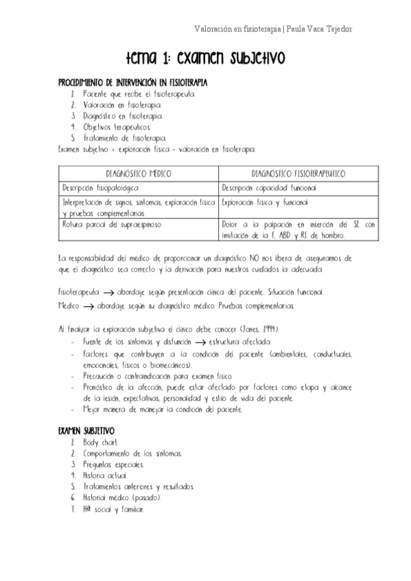 Miniatura del documento TEMA1.ExamenSubjetivo.pdf