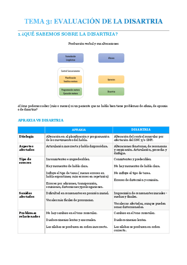 Miniatura del documento Tema-3.pdf