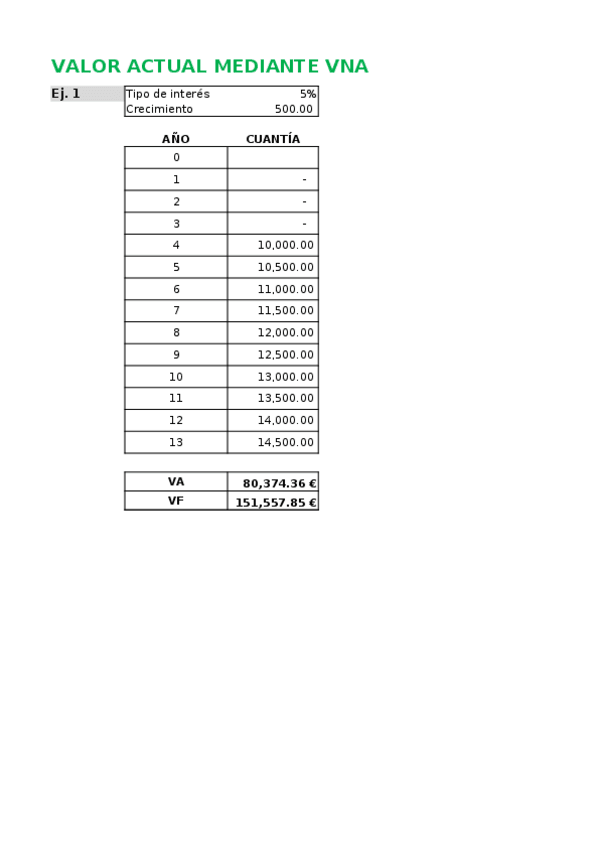 Miniatura del documento PRACTICA-CASA-Y-CLASE-3.xlsx