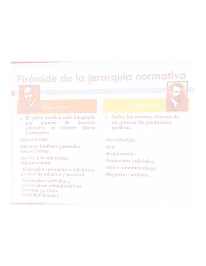 Miniatura del documento Piramide-de-la-jerarquia-normativa.pdf