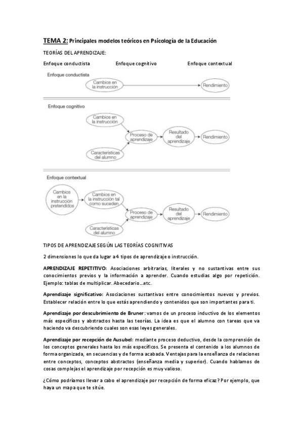 Miniatura del documento TEMA-2.pdf