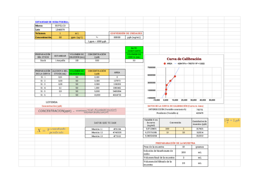 Miniatura del documento TOXICOLOGIA-EXAMEN-TOXI-OCRATOXINA-A.pdf