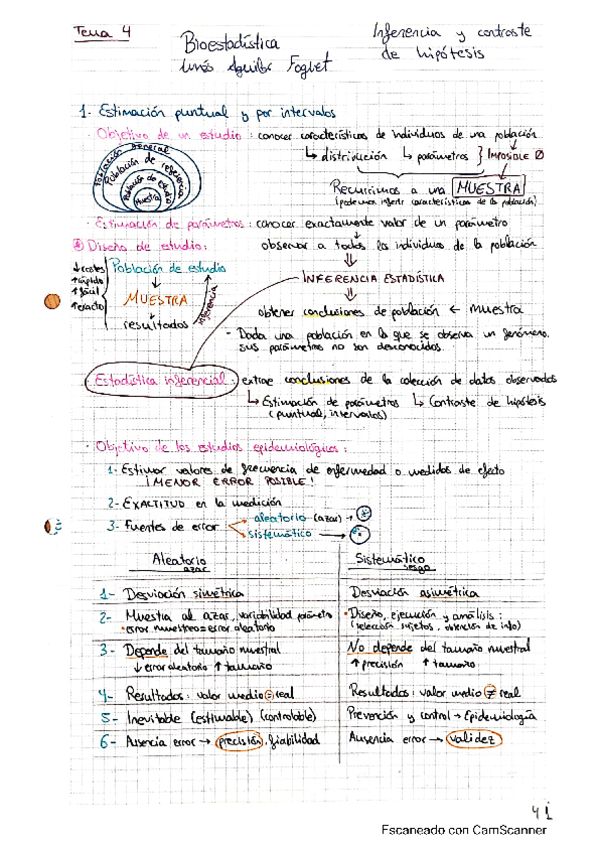 Miniatura del documento tema-4-bioestadistica.pdf