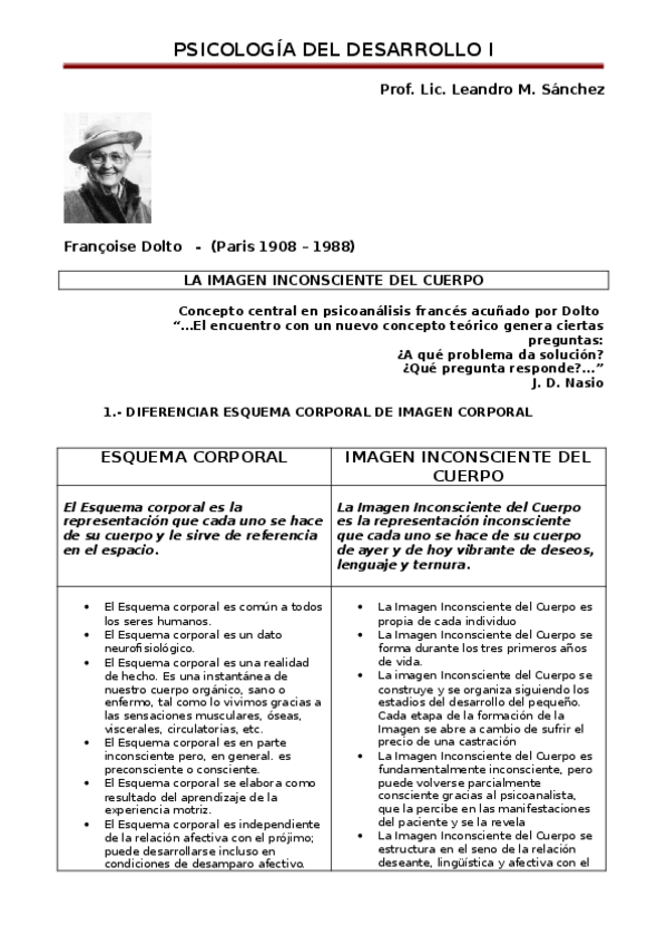Miniatura del documento Dolto-Imagen-Inconsciente-Del-Cuerpo.pdf