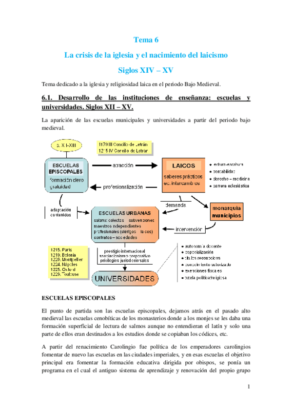 Miniatura del documento Tema-6-Expansion-y-Consolidacion-de-Europa-Enrique-Cruselles.pdf