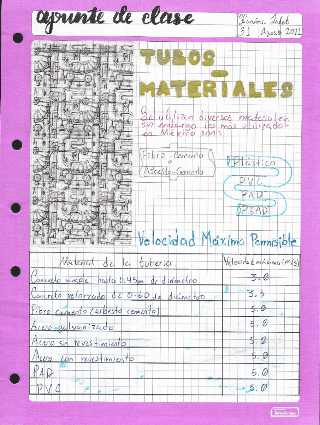 Miniatura del documento APUNTES-CLASE-2.pdf