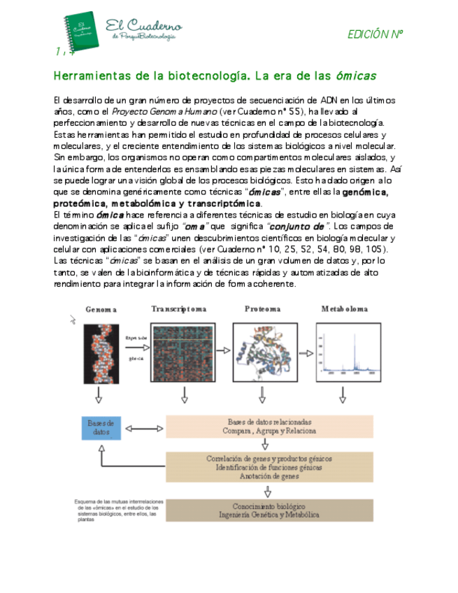 Miniatura del documento Apuntes-1o-parcial.pdf