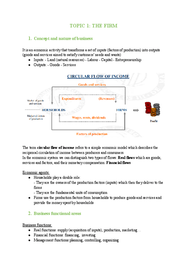 Miniatura del documento Resumen-tema-1-empresa.pdf