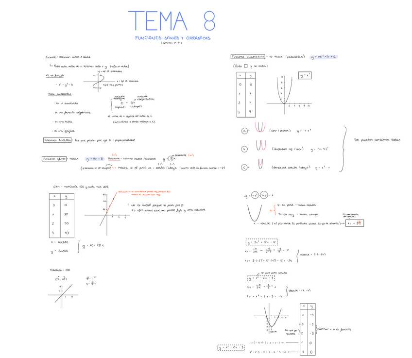 Miniatura del documento T8-MATES-II.pdf