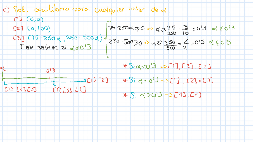 Miniatura del documento Modelado matemático Parte-8.pdf