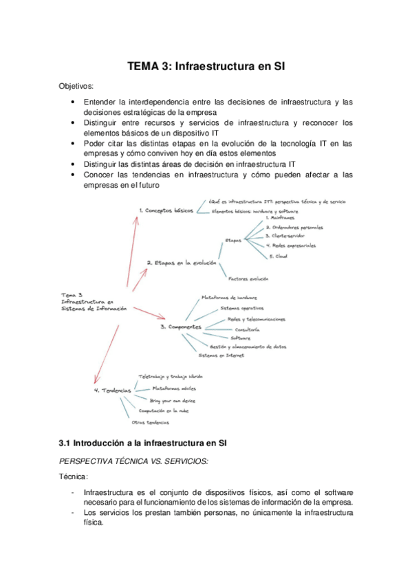 Miniatura del documento Tema-3 Sistemas.pdf