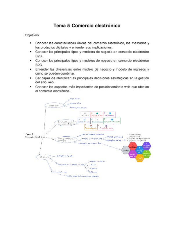 Miniatura del documento Tema-5 Sistemas.pdf