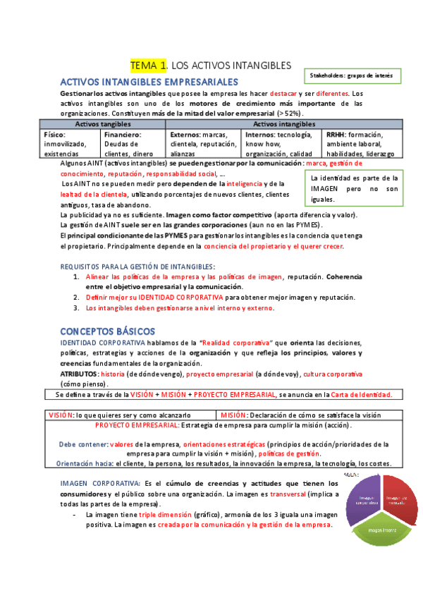Miniatura del documento APUNTES-EXAMEN-FINAL-IMAGEN-E-ID.pdf