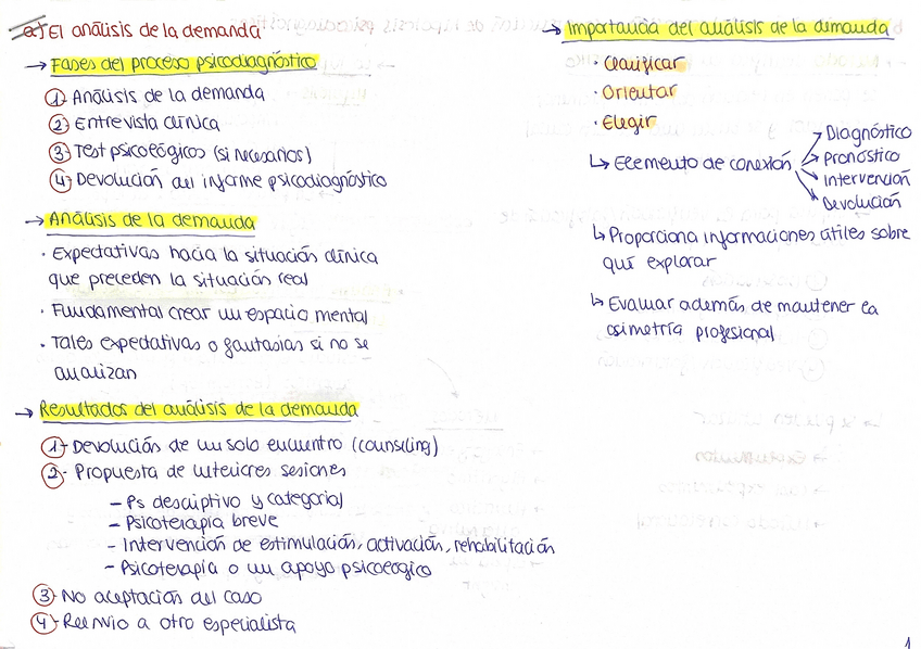 Miniatura del documento Esquemas-Psicodiagnostico-Tema-2.pdf