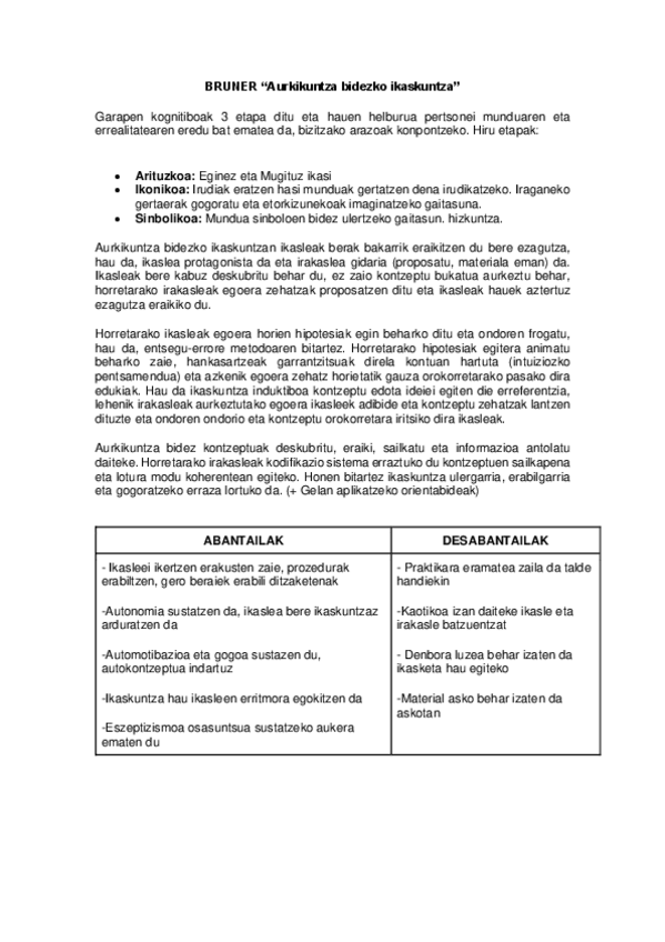 Miniatura del documento BRUNER.pdf