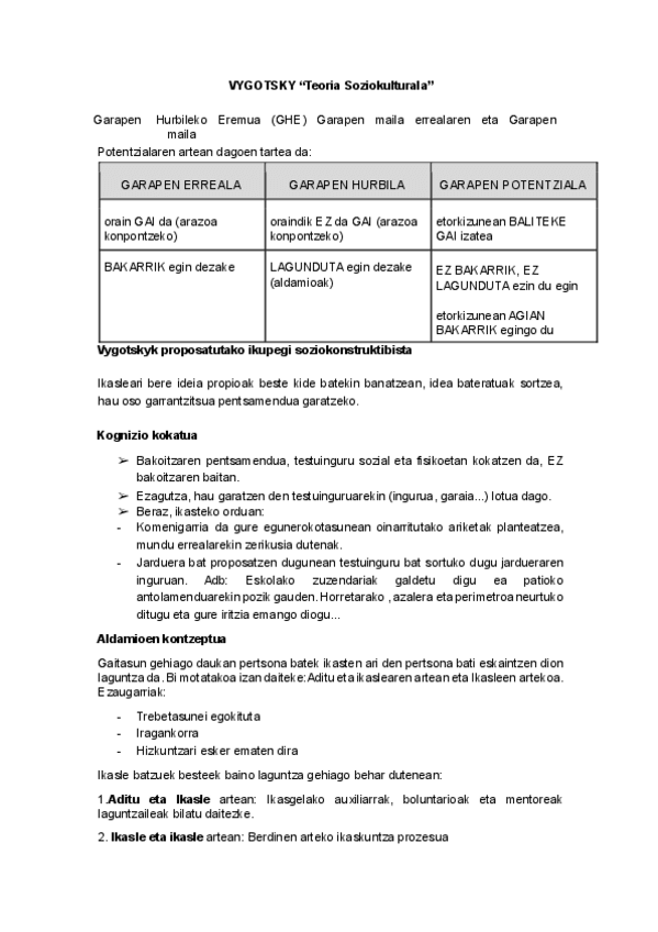 Miniatura del documento VYGOTSKY.pdf