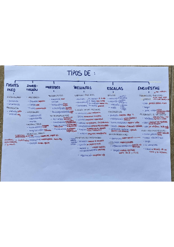 Miniatura del documento ESQUEMA-GENERAL.pdf