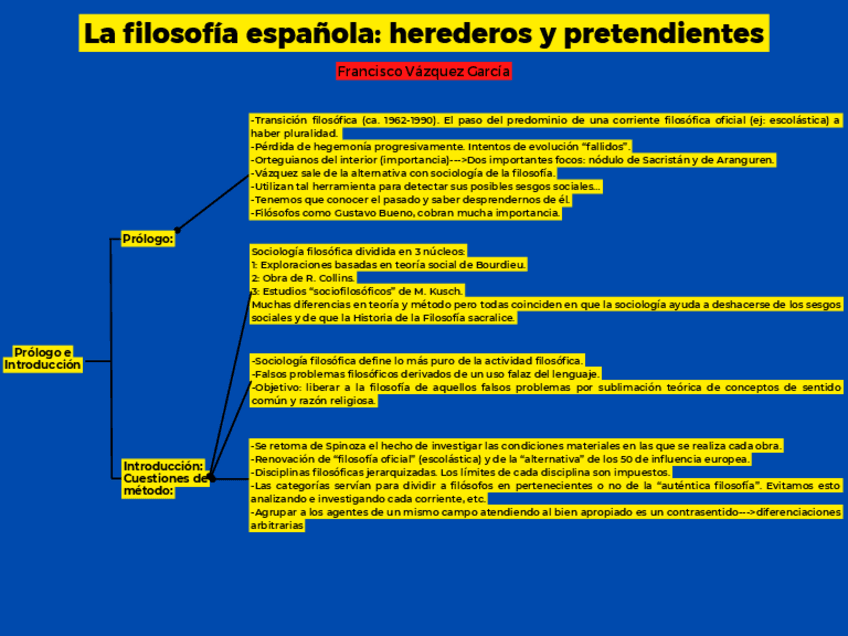 Miniatura del documento Esquema-1-practica-5-sociologia-f-vazquez.pdf