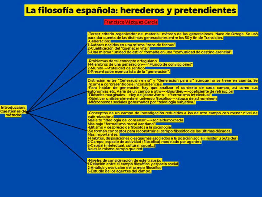 Miniatura del documento Esquema-2-practica-5-sociologia-f-vazquez.pdf