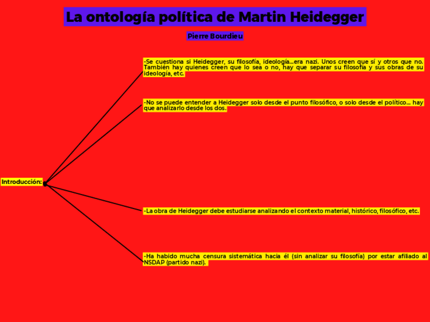 Miniatura del documento Esquema-practica-6-Bourdieu.pdf