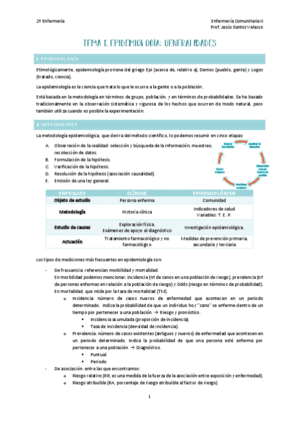 Miniatura del documento TEMA-1-SANTOS.pdf