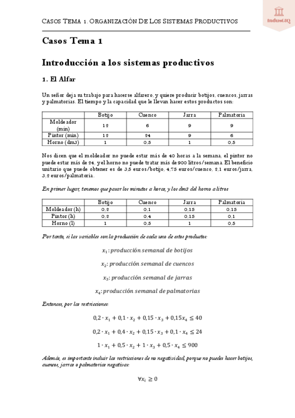 Miniatura del documento Casos-Tema-1.-Organizacion-de-los-sistemas-productivos.pdf