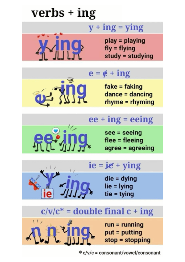 Miniatura del documento VERBS-ING.pdf