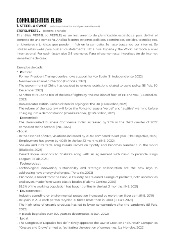 Miniatura del documento RESUMEN-COMMUNICATION-IN-ORGANIZATIONS--Preguntas-Examen.pdf