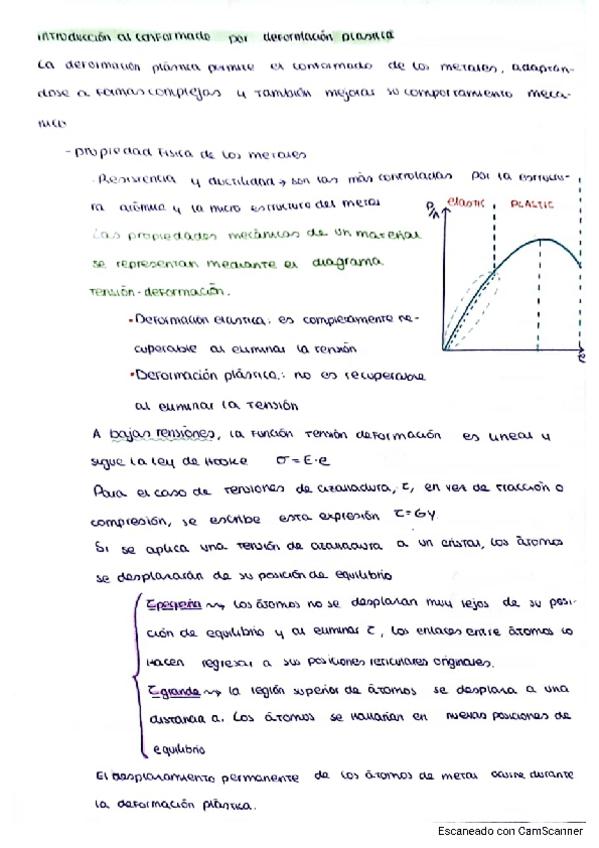 Miniatura del documento Fabri-Tema6.pdf