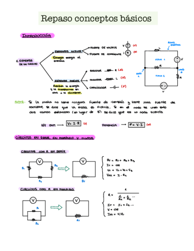 Miniatura del documento Apuntes-PEE.pdf