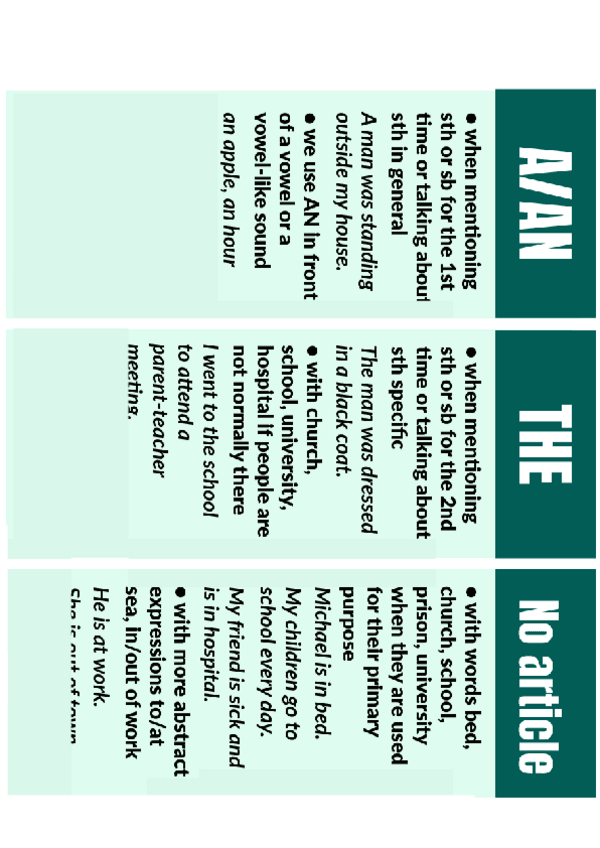 Miniatura del documento ARTICLES-A/AN-THE-No article.pdf