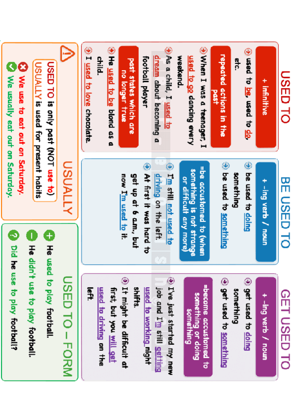 Miniatura del documento USED-TO.pdf