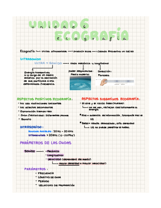 Miniatura del documento Unidad-6-ecografia.pdf