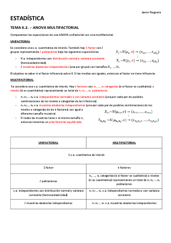 Miniatura del documento TEMA-6.2.-ANOVA-MULTIFACTORIAL.pdf